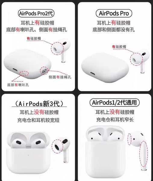 Strawberry Airpods Case For Iphone PN6744